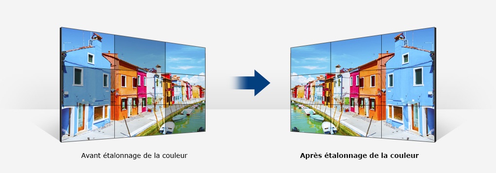 Digital Signage : Ecran Vitrine lumière