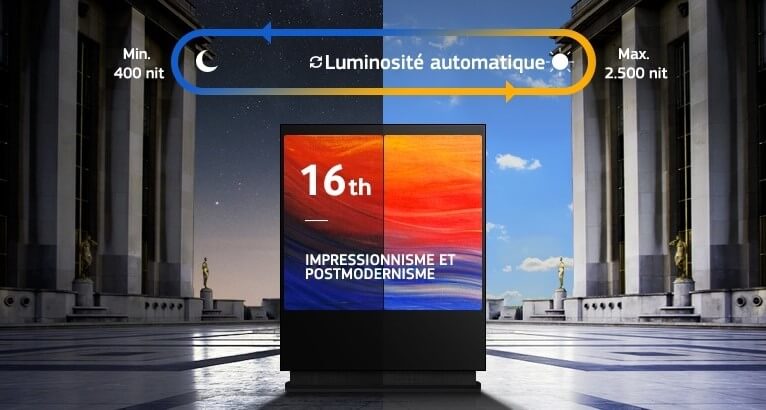 Luminosité automatique