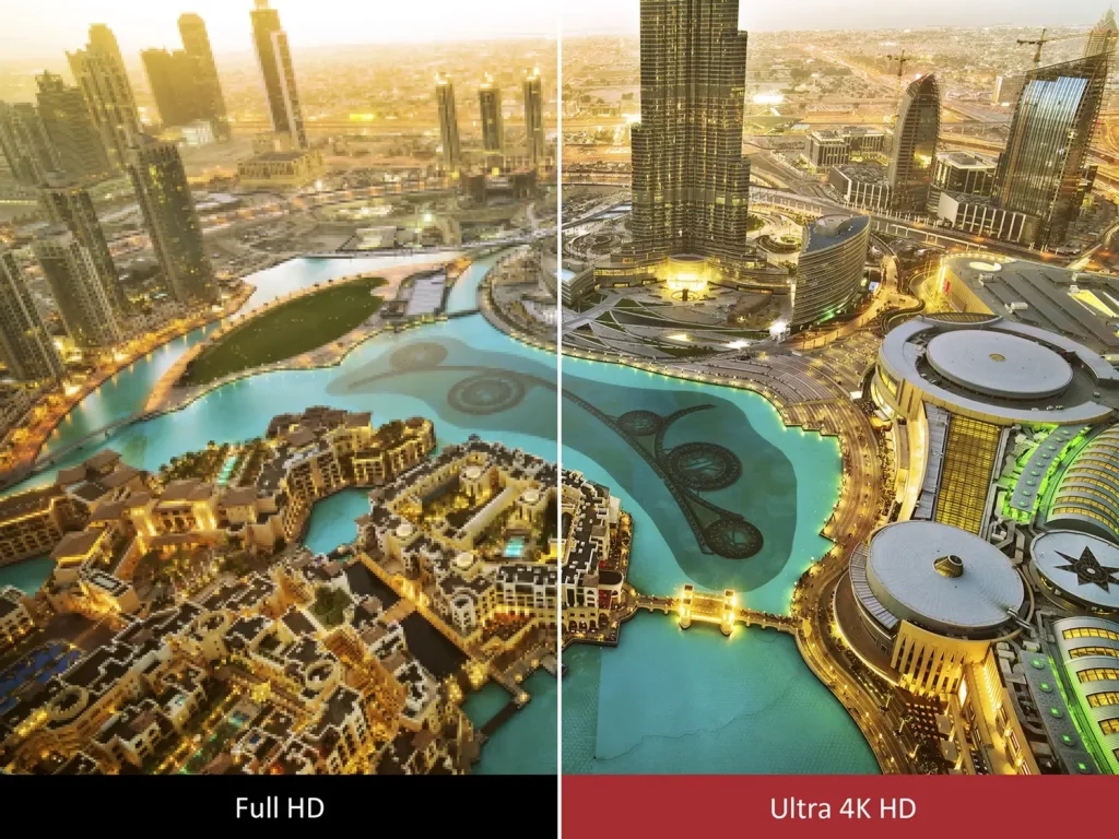 Différance entre Ultra HD résolution et le Full HD