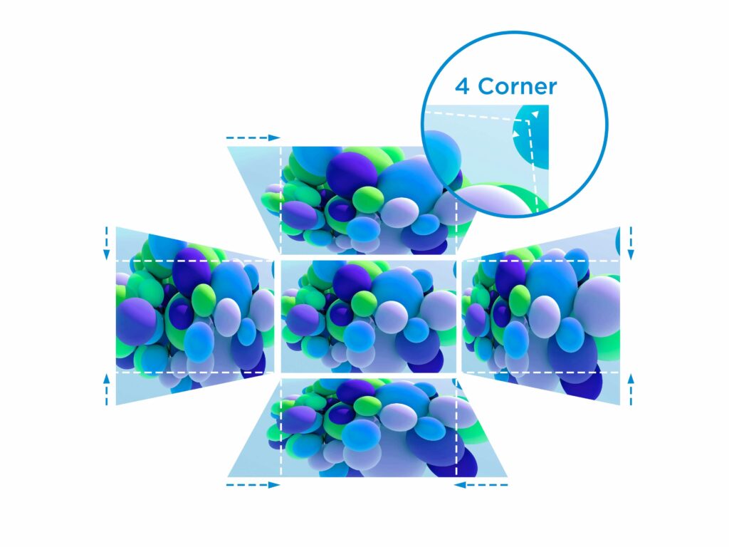 réglage facile des 4 angles