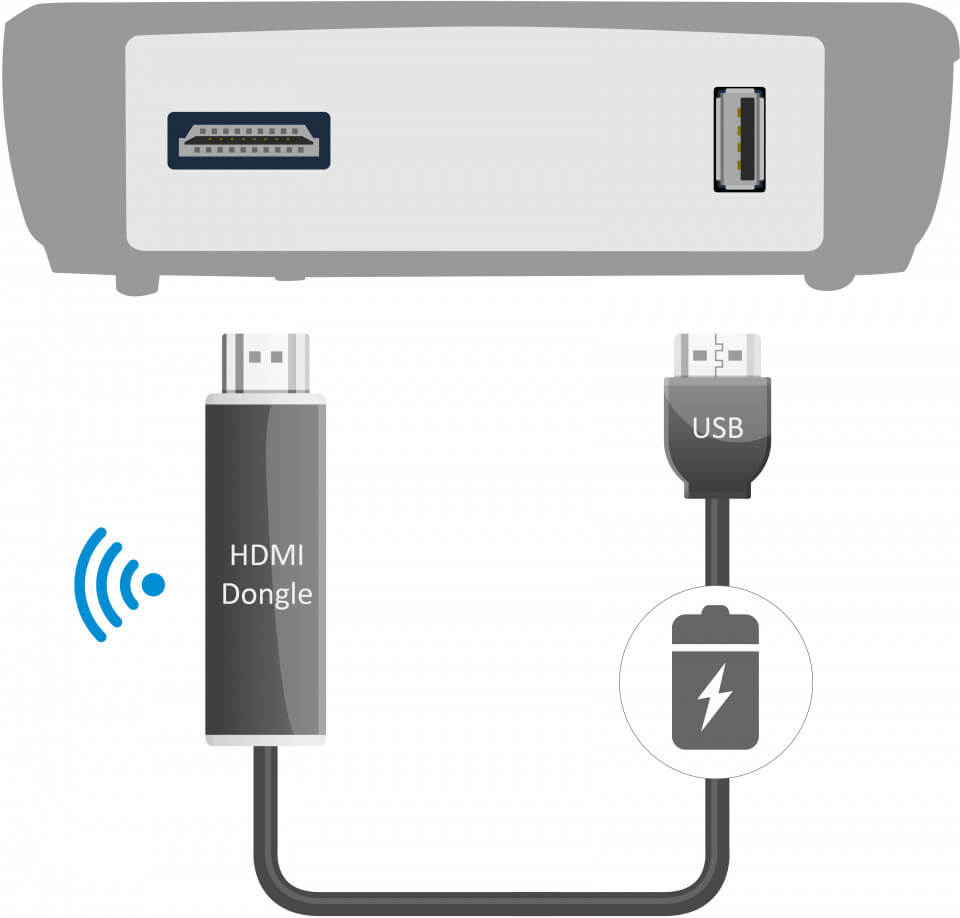 Power Supply