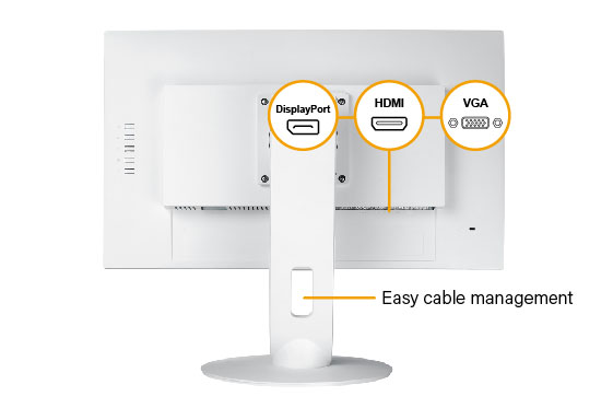 Connectabilité de l'écran