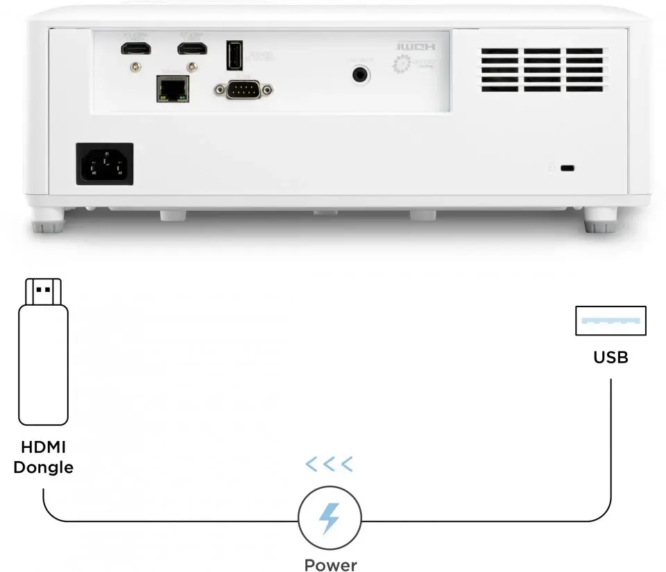 La sortie USB 5 V/1,5 A intégrée